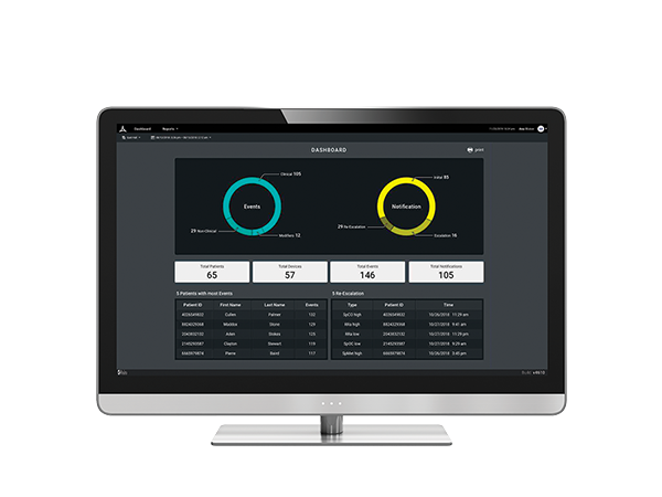 Analyses Iris<sup><sup>®</sup></sup>